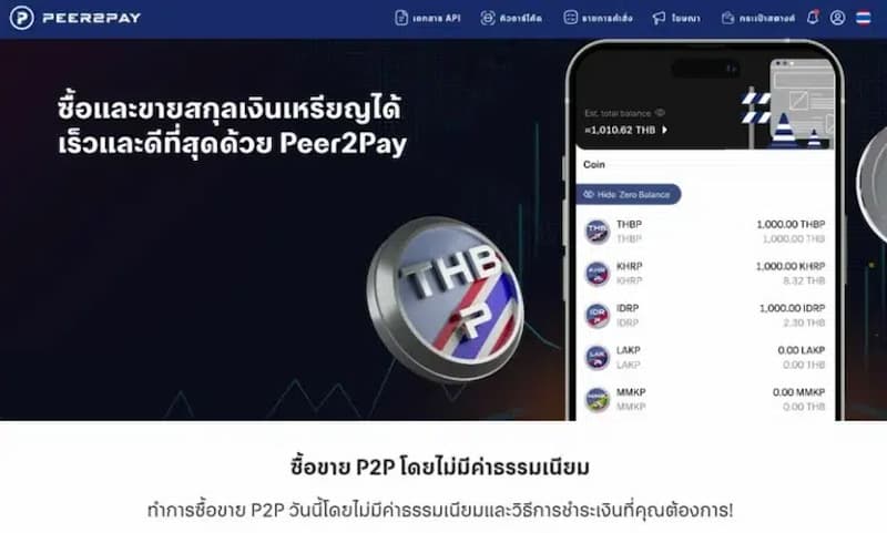 ฝากเงินกับ SLOTXO – เริ่มต้นการเดินทางแห่งชัยชนะของคุณ